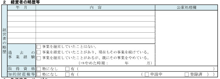 契約者の経歴