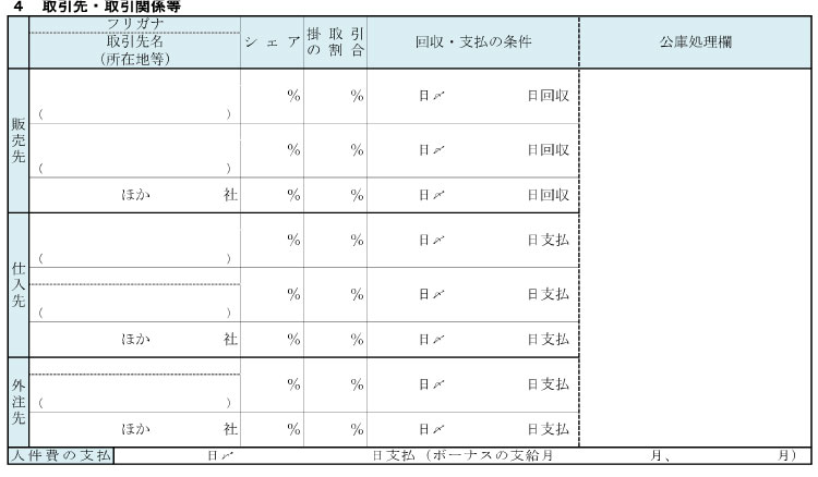 取引先・取引関係等