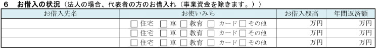 お借入の状況