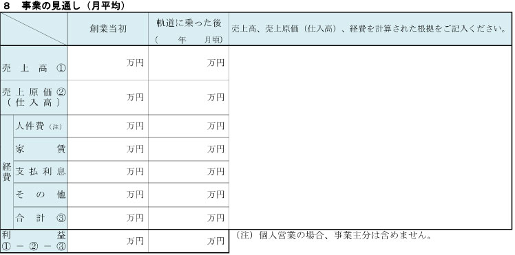 事業の見通し