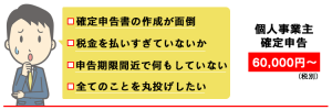 確定申告