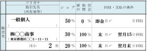 販売先記入例